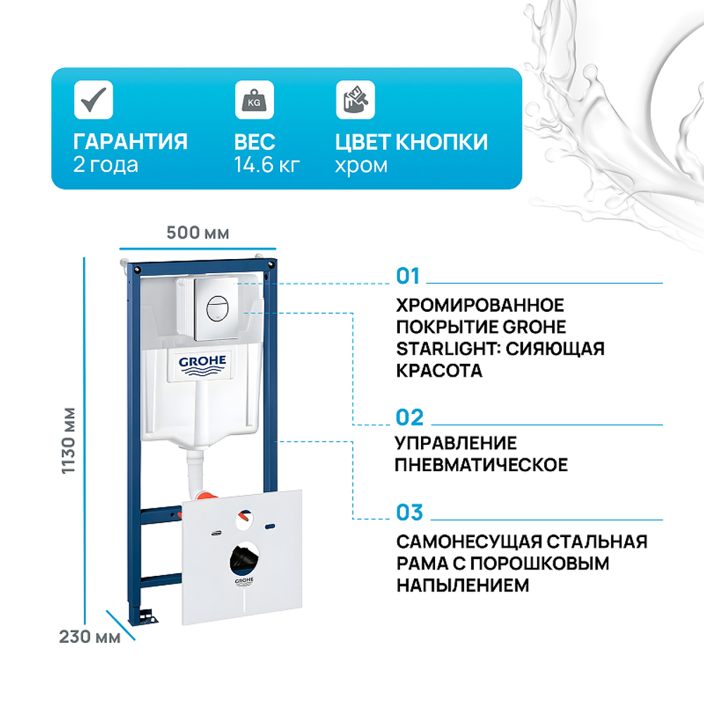 Инсталляция Grohe Rapid SL 38813001 с клавишей смыва Хром
