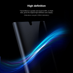Защитная пленка Nillkin Impact Resistant для Samsung Galaxy S23 Ultra