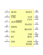 LTC4006EGN-2#PBF