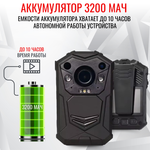 Персональный носимый видеорегистратор RIXET RX-2