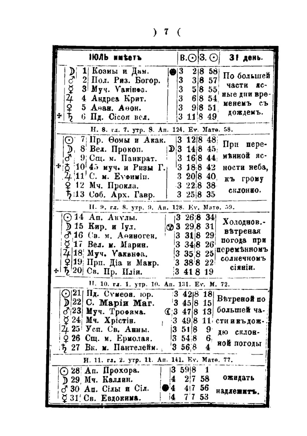 Придворный месяцеслов 1790 года | Нет автора