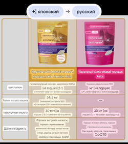 Asahi Perfect Collagen Powder Низкомолекулярный коллаген с гиалуроновой кислотой для красоты и молодости  на 60 дней.