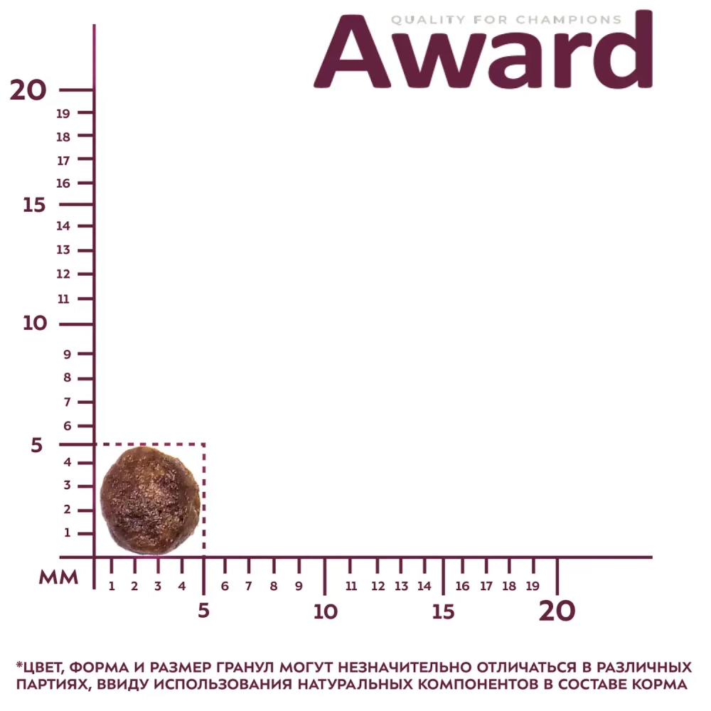 AWARD Healthy growth Сухой корм для котят от 1 месяца, беременных и кормящих кошек с индейкой и курицей 400гр