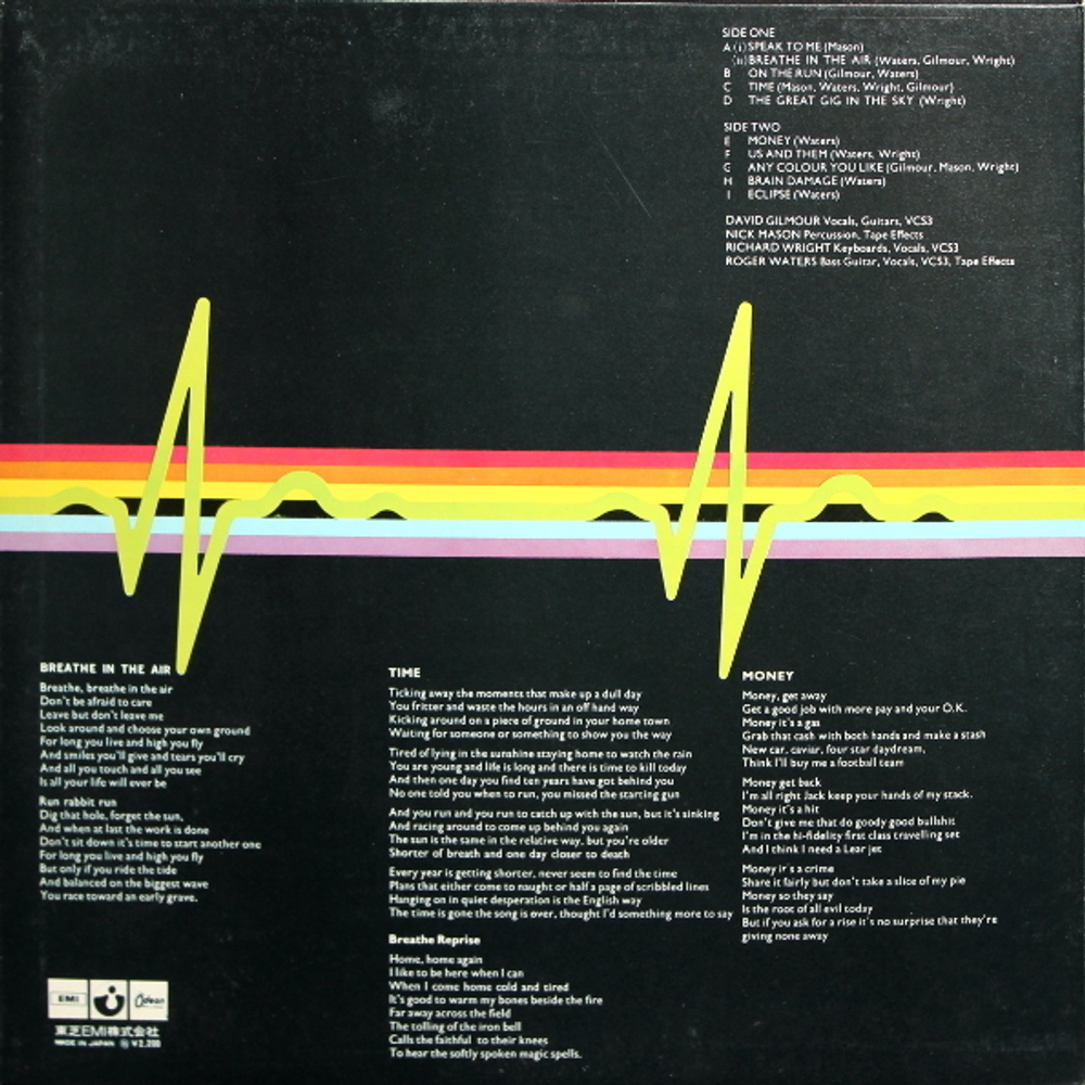 Pink Floyd / The Dark Side Of The Moon (LP)