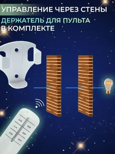 Пульт управления для световых приборов 3 канала, крепление на стену для пульта в комплекте, функция выключения, дальность 30 м.