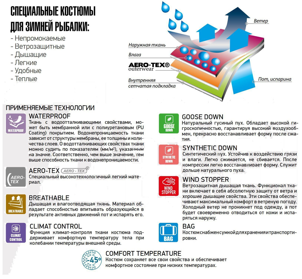 Костюм зимний Alaskan APACHE синий/бордовый M (куртка+полукомбинезон)