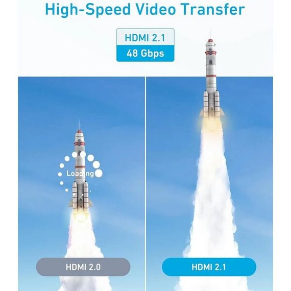 Кабель Anker HDMI 2.1 Cable 8K /60Hz / 1.8 м (A8742H11) черный