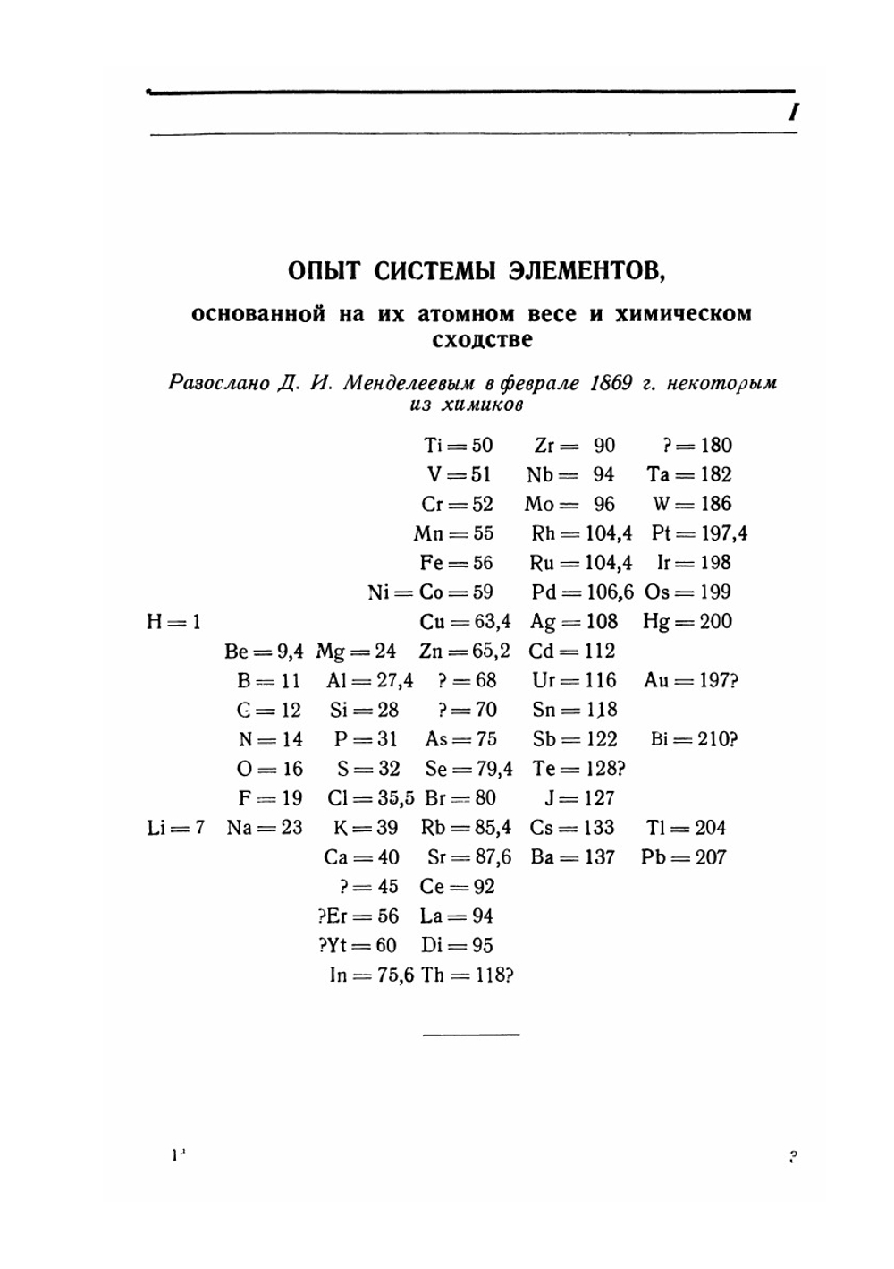 Периодический закон химических элементов | Д. И. Менделеев