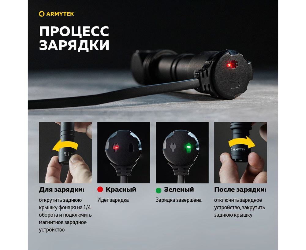Фонарь Armytek Wizard C1 Pro Magnet USB
