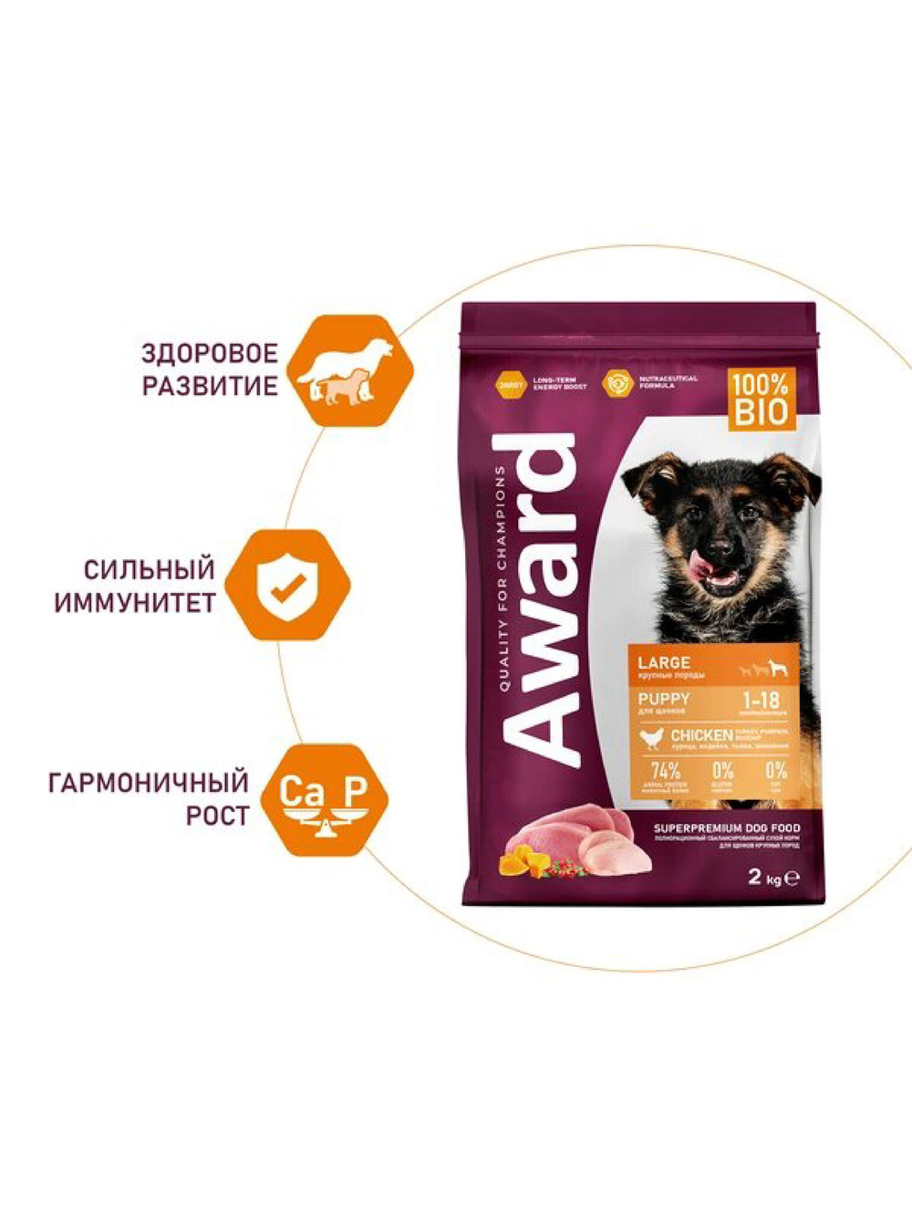 Сухой корм для щенков крупных пород. Индейка и тыква