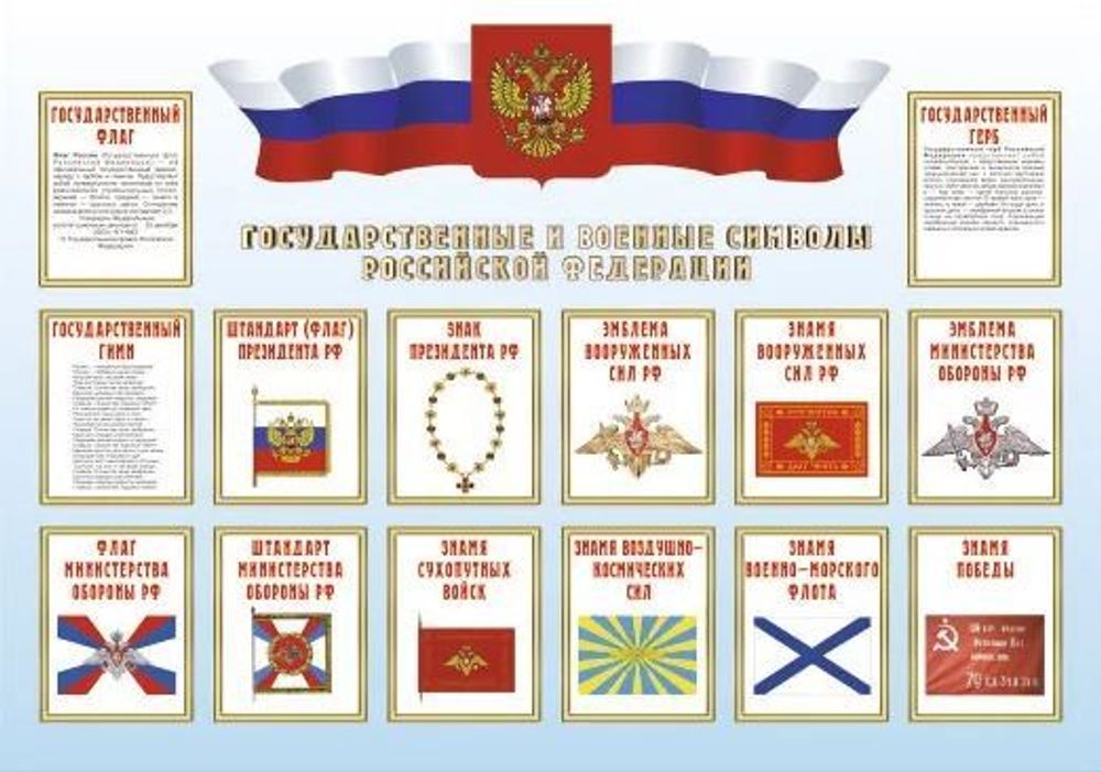 Стенд &quot;Государственные и военные символы Российской Федерации&quot; (размер 100x70 см)