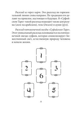 Суфийское Таро