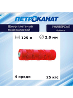 Плетеная веревка: ленты и шнуры высокого качества