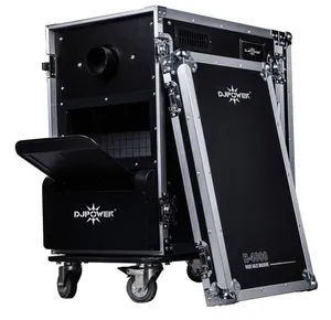 Генераторы тумана