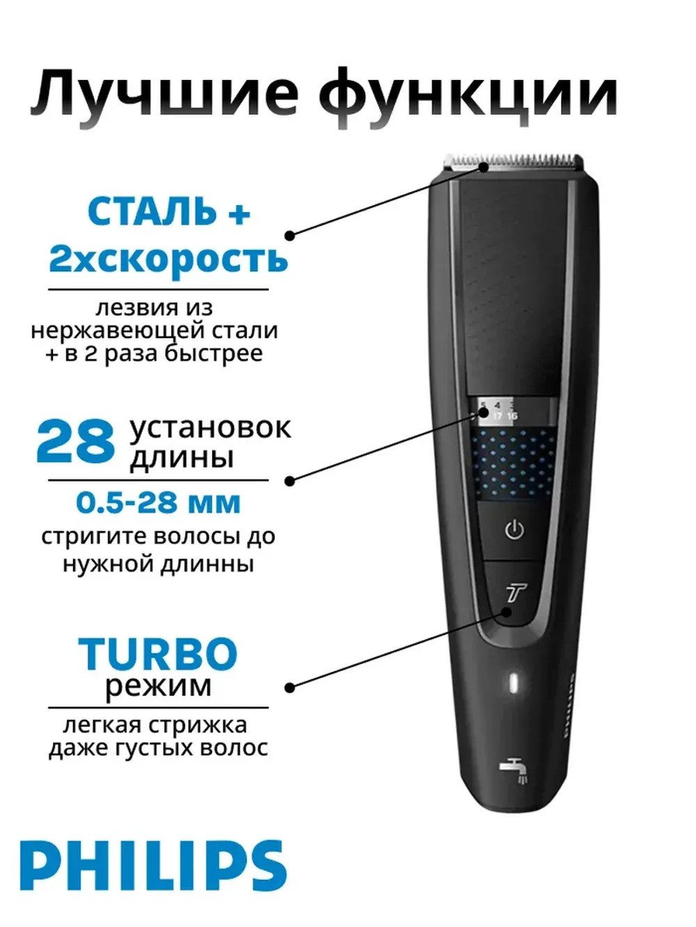 Машинка для стрижки волос HC5632/15