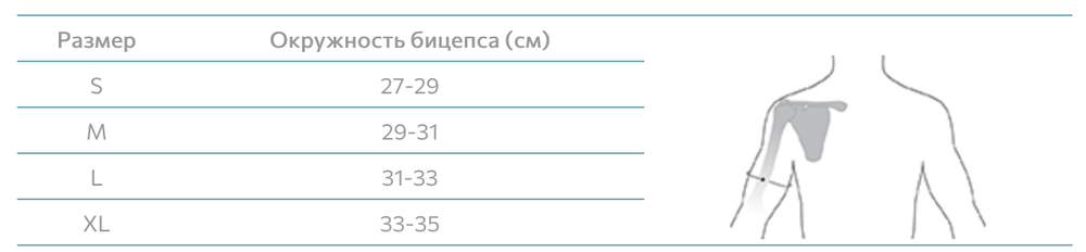 Бандаж плечевой Rehband 7726