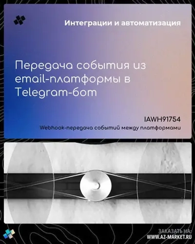 Передача события из email-платформы в Telegram-бот