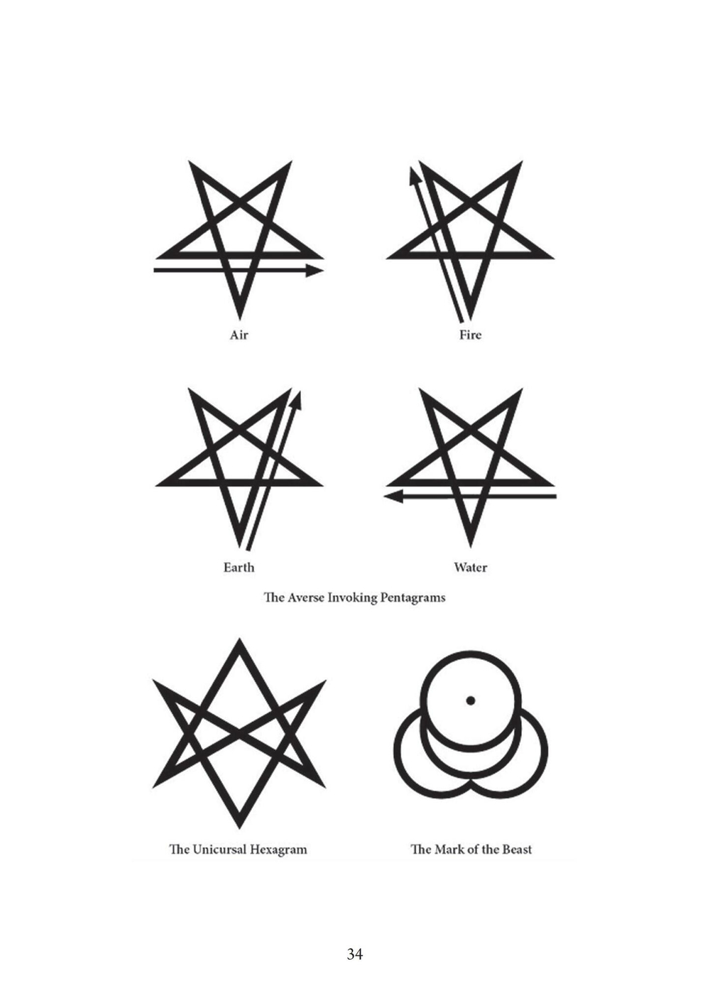 Гримуар Алистера Кроули