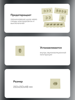 Подрозетник звукоизоляционный Izogertz IZI-Block S1 (150х150х48)