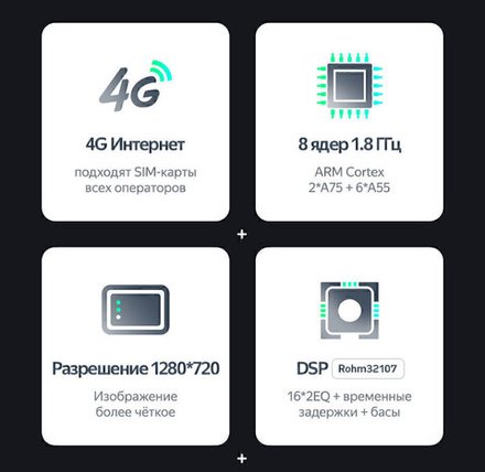 Магнитола для Toyota Allion / Premio T260 2007-2021 - Teyes SPRO+ Android 10, ТОП процессор, 4-32, SIM-слот