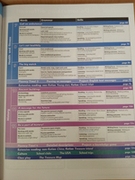Family and friends 2nd edition level 5 Classbook