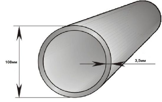 Труба электросварная