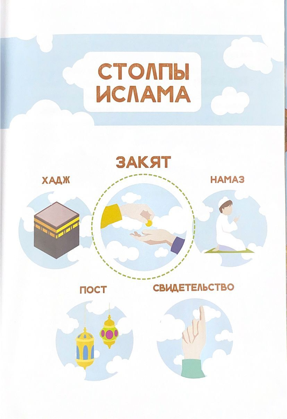 Книга "Закят" 5+, А5, 36 стр, тверд.