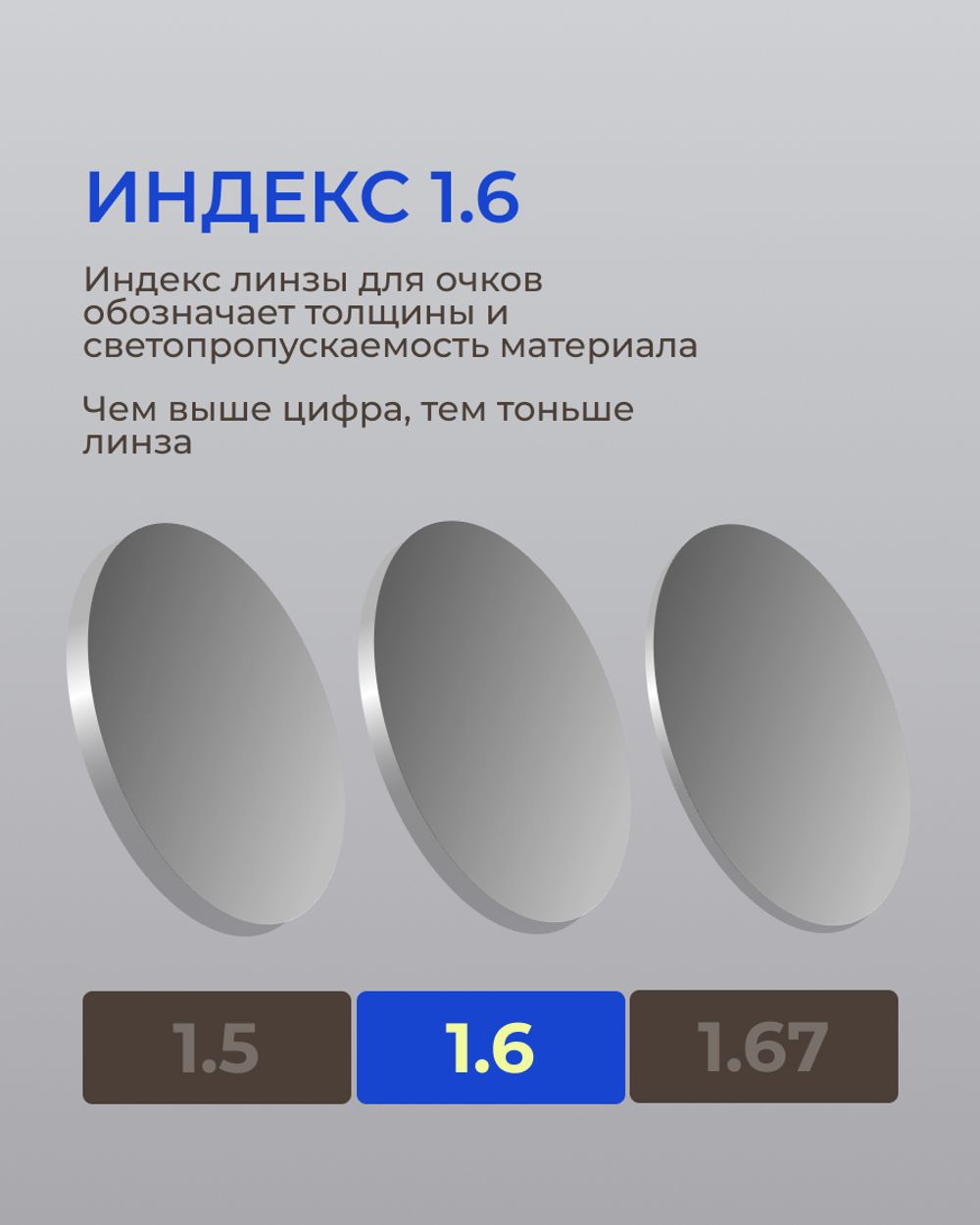 Фотохромная линза Zeiss ClearView Platinum UV 1.6 Gray