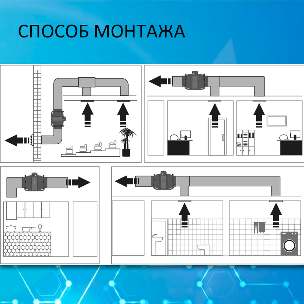 Вентилятор вытяжной канальный TYPHOON 100 2SP D100 мм