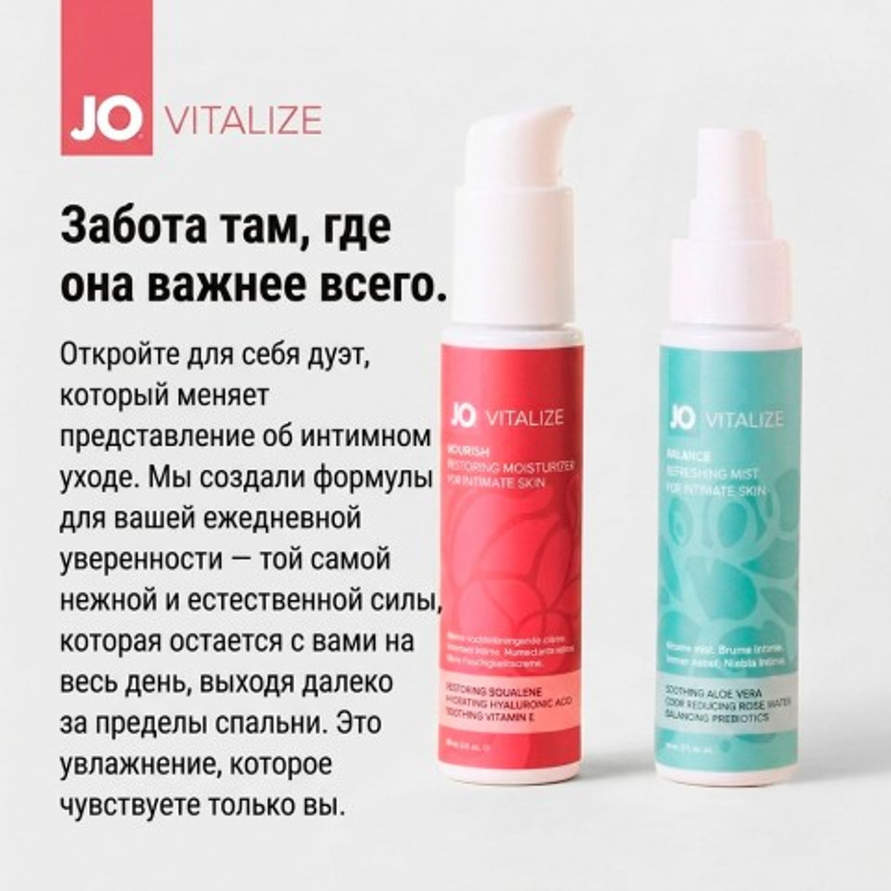 Увлажняющий крем для интимной зоны JO Vitalize - Nourish Restoring Moisturizer, 60 мл