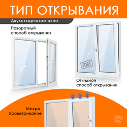 Пластиковое окно 1140 х 1420 ТермА Эко