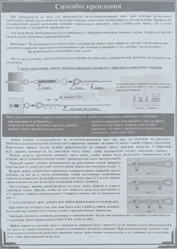 Трос металлополимерный 3 мм (Трос в ПВХ), шнур с металлической жилой, веревка бельевая