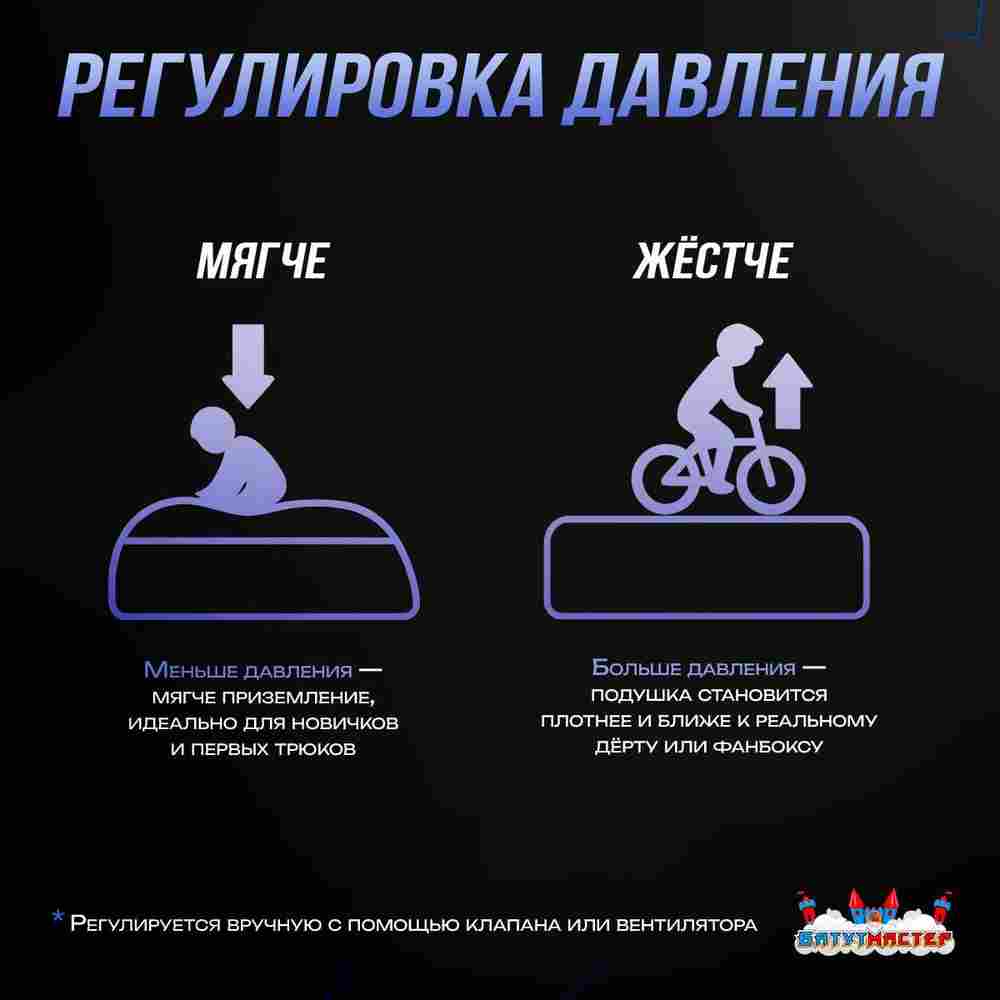 Надувная подушка «LandBag» для байк-прыжков и трюков, 8×8×2,5 м