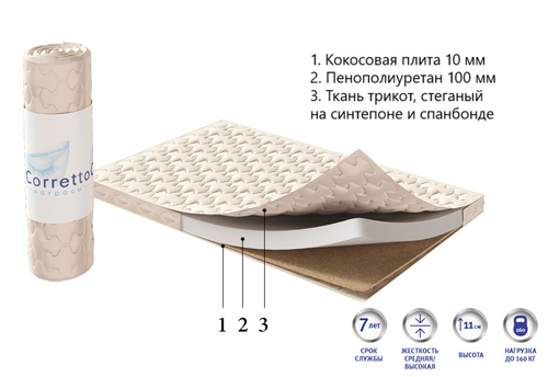 Матрас Corretto Porcos Roll оптом в Санкт-Петербурге