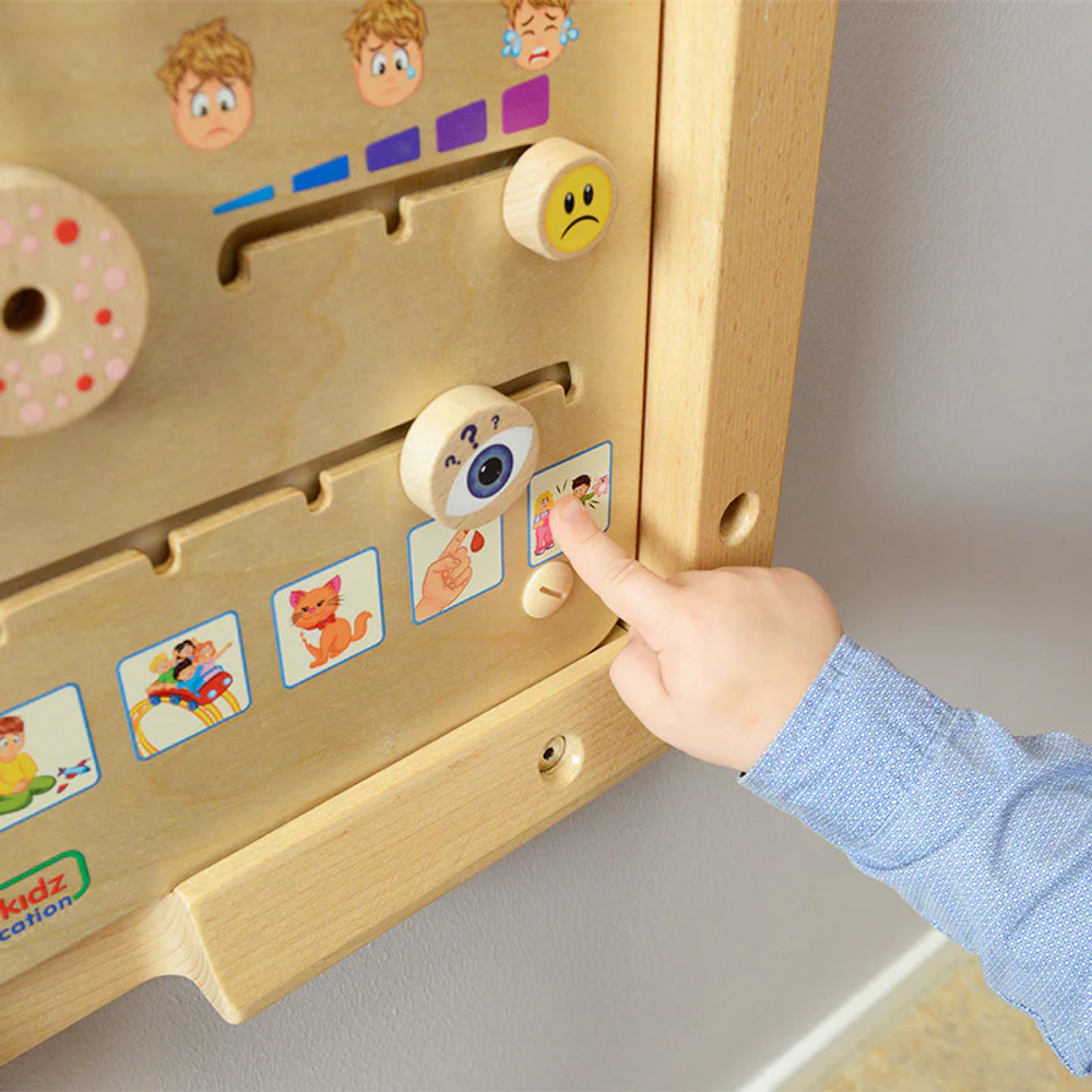 Панель Эмоции