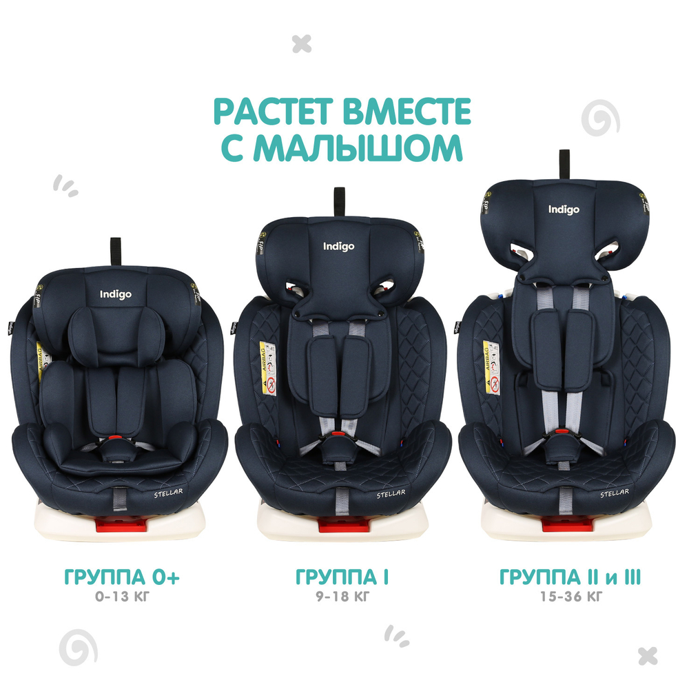 Автокресло Indigo Stellar гр 0-1-2-3 Isofix