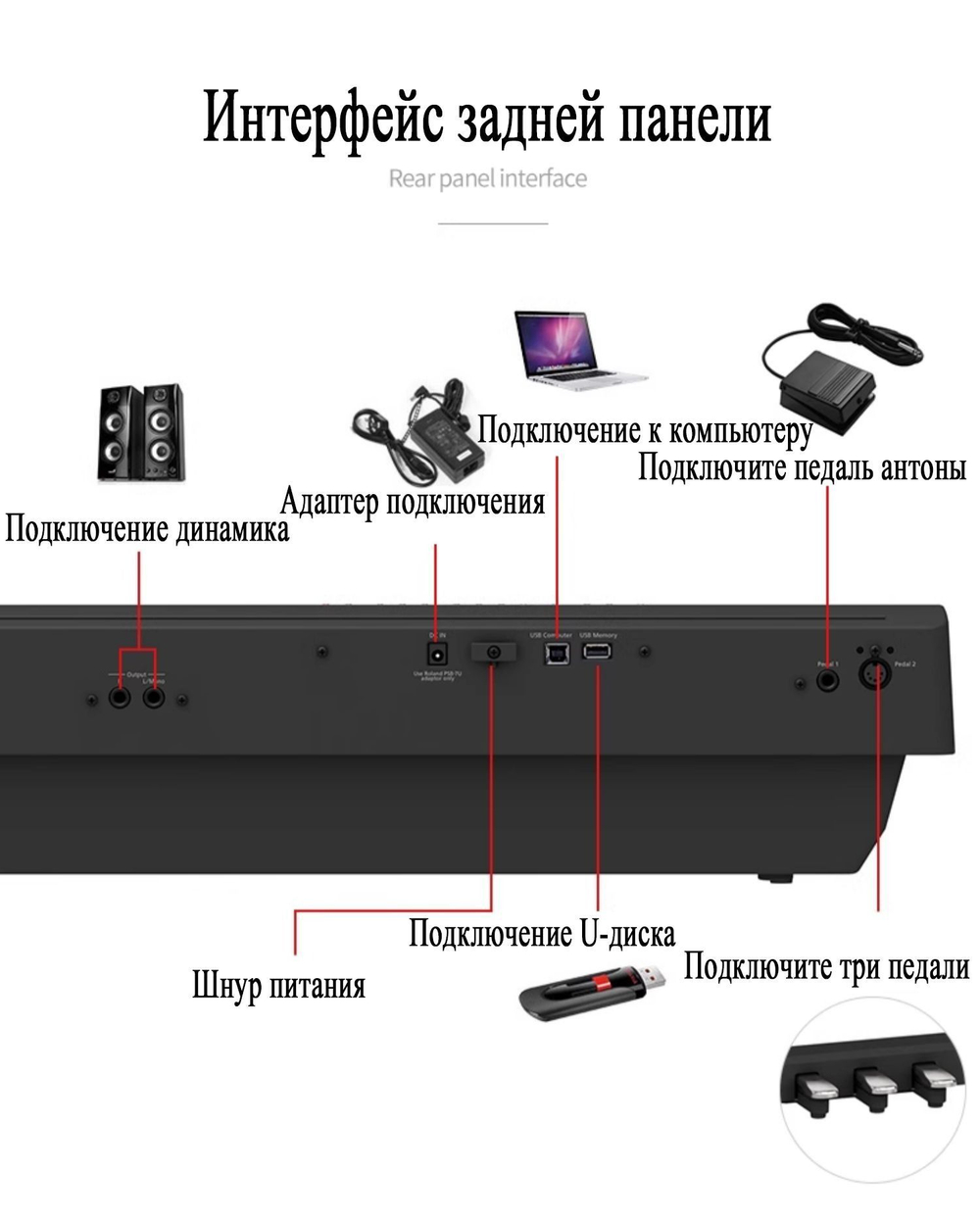 Цифровое фортепиано ROLAND FP-30X-WH