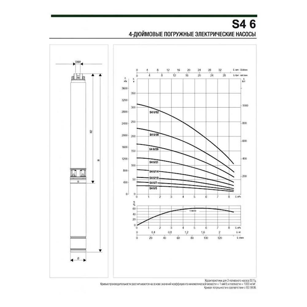 Насос скважинный DAB S4 6/52 7,5HP T400/50 4OL, 60197467