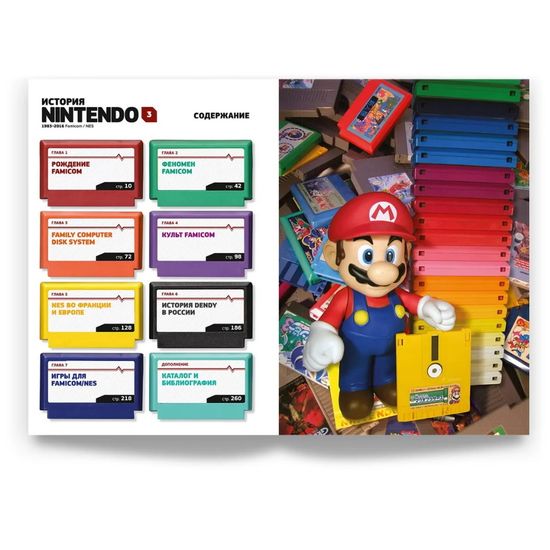 Книга История Nintendo. 1983-2016. Famicom/NES. Книга 3. Флоран Горж