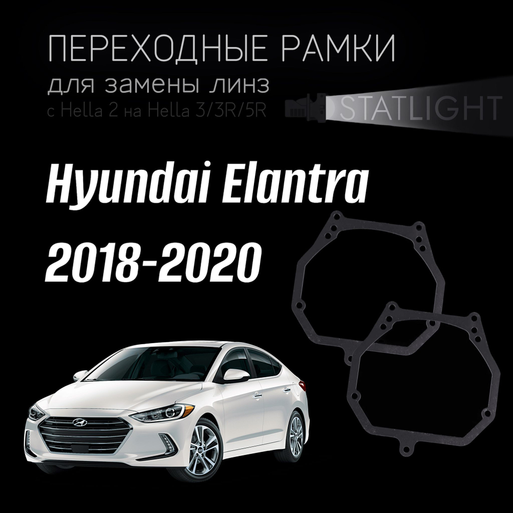 Переходные рамки для замены линз на Hyundai Elantra 2018-2020