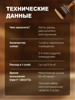 Eurotex Сауна лак для стен в саунах акриловый, бесцветный (2.5 л)