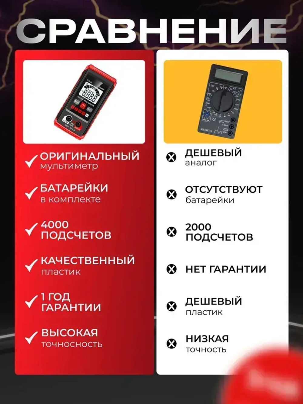 Мультиметр цифровой автоматический, тестер электрический, 4000 отсчетов, измерение напряжения переменного и постоянного тока с автодиапазоном