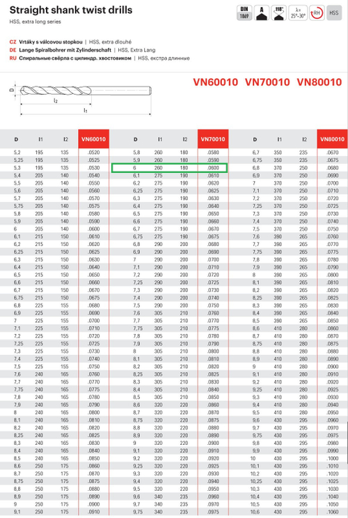 Сверло особо длинное  6x260/180  серия 2,DIN 1869, HSS VN70010.0600