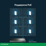 Точка доступа TP-Link EAP235-Wall