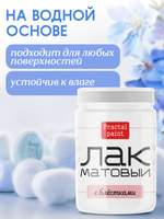 Лак матовый с блестками+защитный воск 2х100 мл