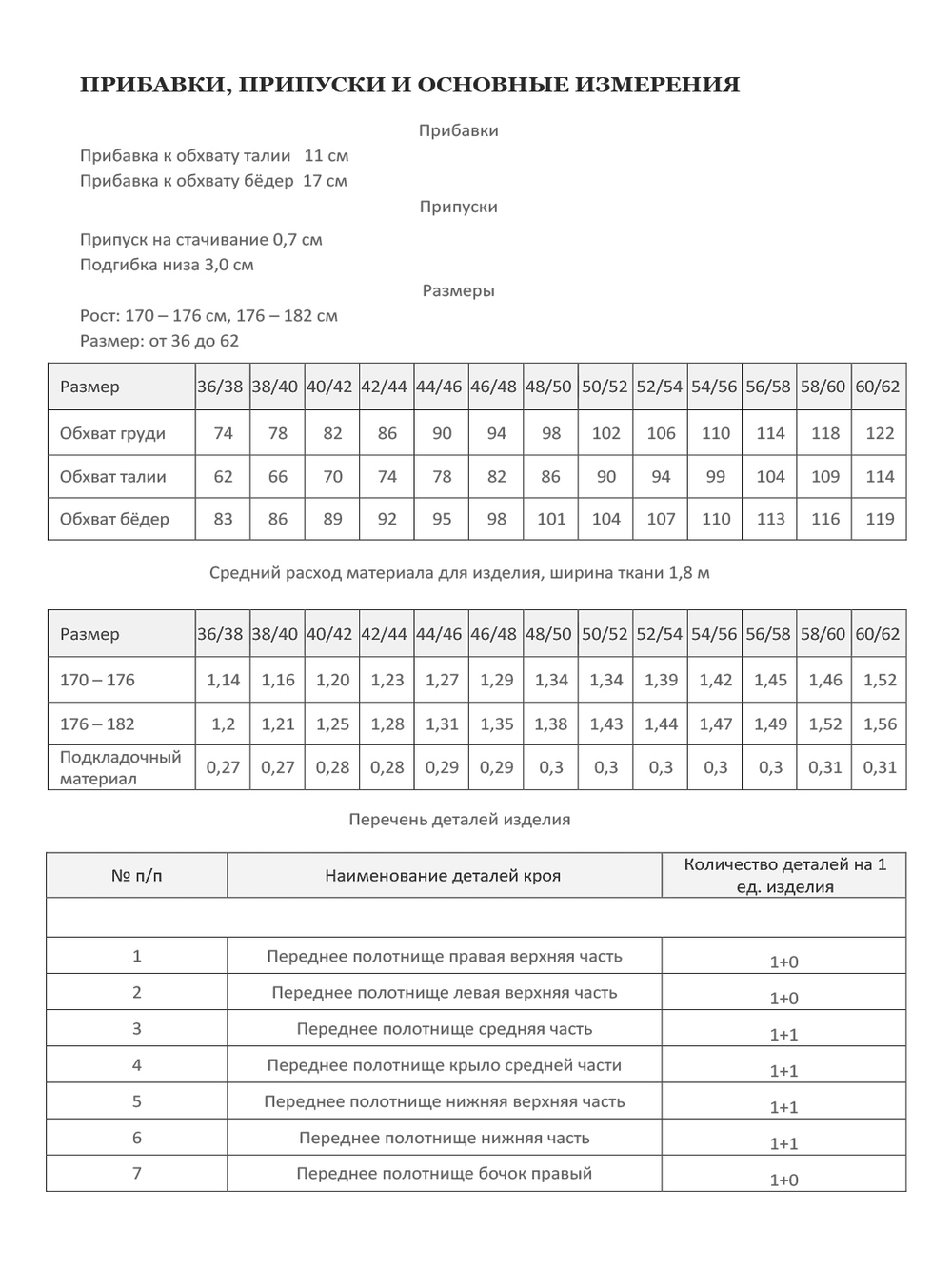 Брюки САМУРАЙ