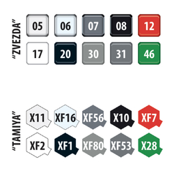 Советский сверхзвуковой пассажирский авиалайнер Ту-144