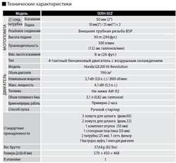 Бензиновая высоконапорная мотопомпа Koshin SERH-50Z