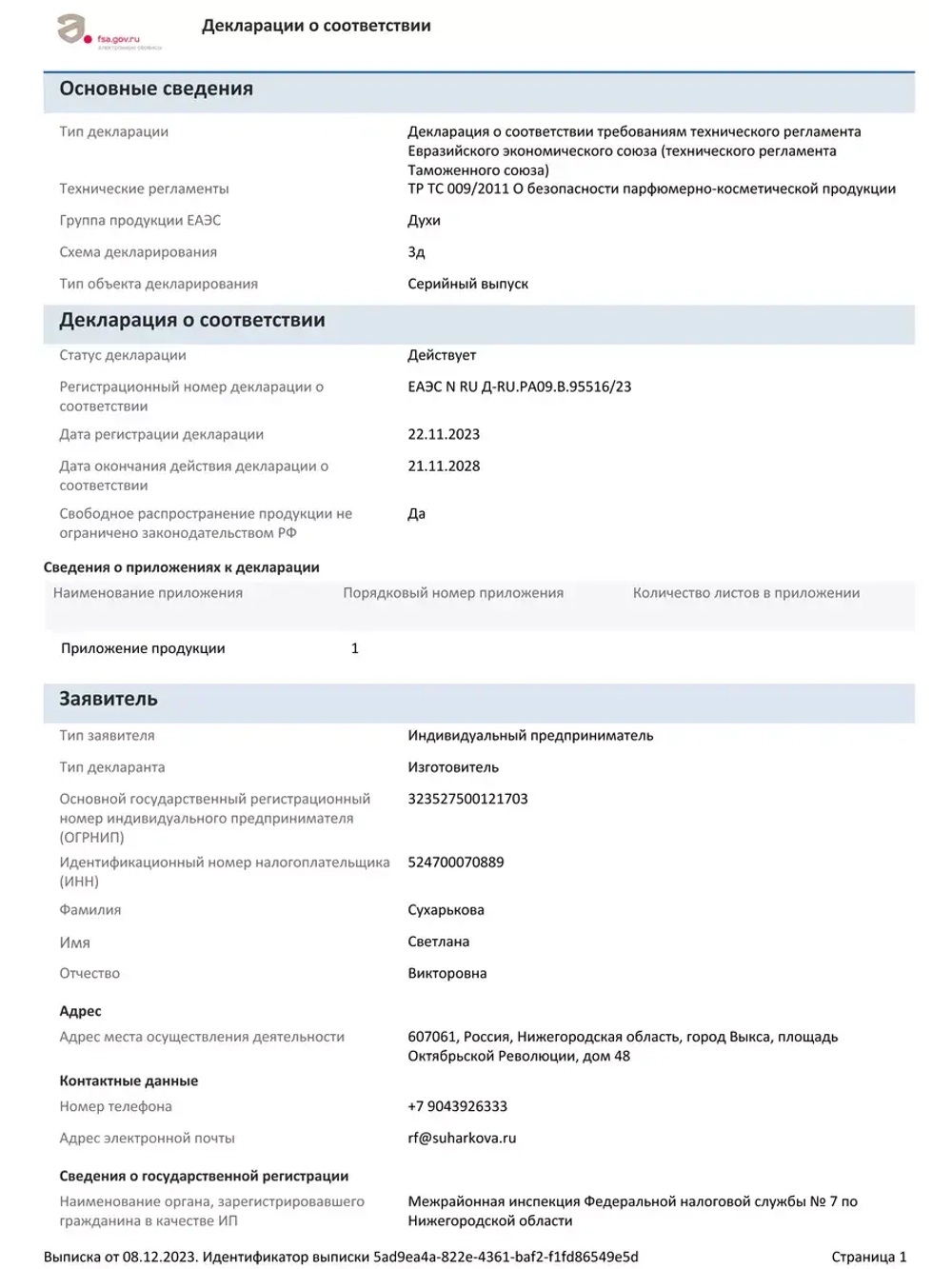 Духи по мотивам Молекула 02 Эсцентрик