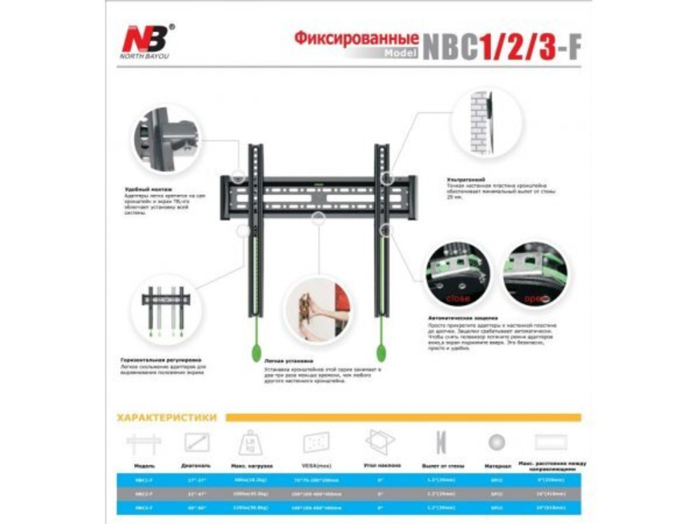 Кронштейн NB C3-F